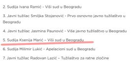 Sudija Ksenija Marić odbila da odredi pritvor osumnjičenima za napad na policiju, poznata kao jedna od potpisnica javne podrške sudija i tužilaca blokaderima.