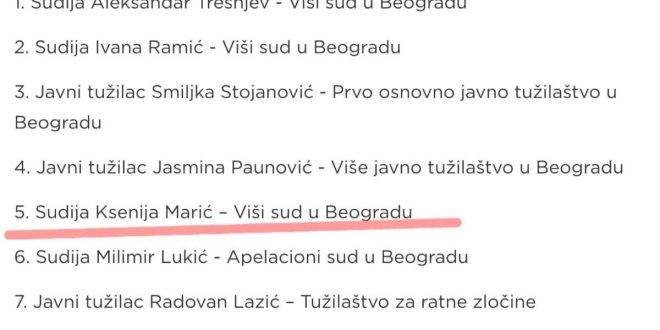 Sudija Ksenija Marić odbila da odredi pritvor osumnjičenima za napad na policiju, poznata kao jedna od potpisnica javne podrške sudija i tužilaca blokaderima.